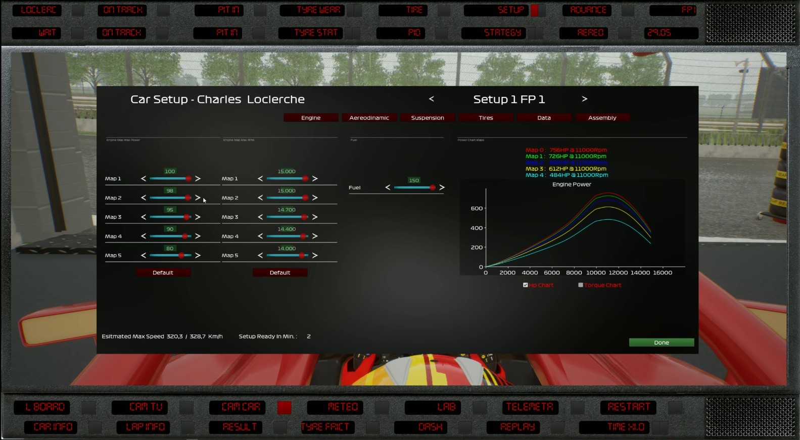 Telemetria in Team Principal Simulator